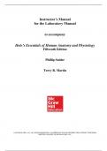 Instructor’s Manual for the Laboratory Manual For Hole's Essentials of Human Anatomy and Physiology 15th Edition By Charles Welsh