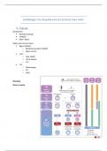 Postgraduaat Cardiologie: Pre-hospital care & chest pain units