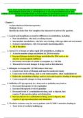 FULL TEST BANK| PHARMACOTHERAPEUTICS FOR ADVANCED PRACTICE NURSE  PRESCRIBERS,QUESTIONS & ANSWERS FULLY ANALYSED EDITION EXAM 100%