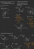 Modulus function notes Alevel maths 