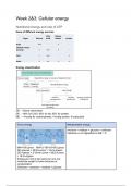 Nutritional physiology - lectures week 2/3