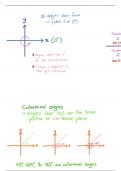 Introduction to trigonometry