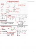 Quadratische Funktionen - Mathe