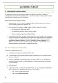 Samenvatting Vocabulaire Frans (les relations du travail)