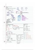 Chap 0 Matter and Measurements