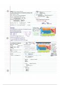 Chapter 1 Atoms, Molecules, and Ions