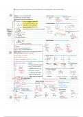 Chapter 9 VSEPR Theory, Polarity, Hybridization, Sigma and Pi Bonds