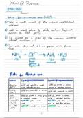 Ions Test for IGCSE Chemistry