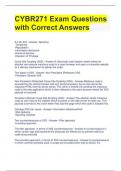 Bundle For CYBR Exam Questions with Correct Answers