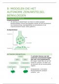 Samenvatting Leerboek farmacologie voor verpleegkunde -  Farmacologie 2 (V5X526)