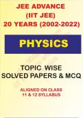 Must for JEE Main and Advanced & Other Engineering Exams