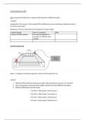 Gel electropheresis CPAC