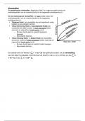 Samenvatting -  Vloeistofmechanica (GEO3-4307)