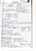 Learn about the basics of  Organic Chemistry(IUPAC+Nomenclature)