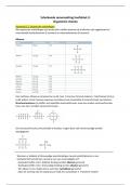 VWO4 NOVA SCHEIKUNDE SAMENVATTING HFST 3: Organische chemie