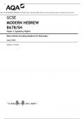 AQA GCSE MODERN HEBREW 8678/SH Paper 2 Speaking Higher Mark scheme including Guidance for Role-plays June 2023 Version: 1.0 Final