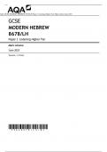 AQA GCSE MODERN HEBREW 8678/LH Paper 1 Listening Higher Tier Mark scheme June 2023 Version: 1.0 Final