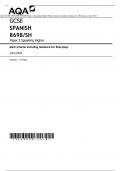 AQA GCSE SPANISH 8698/SH Paper 2 Speaking Higher Mark scheme including Guidance for Role-plays June 2023