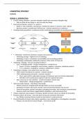 Summary Marketing Strategy: lectures | MSc Marketing Management | Erasmus University  - RSM