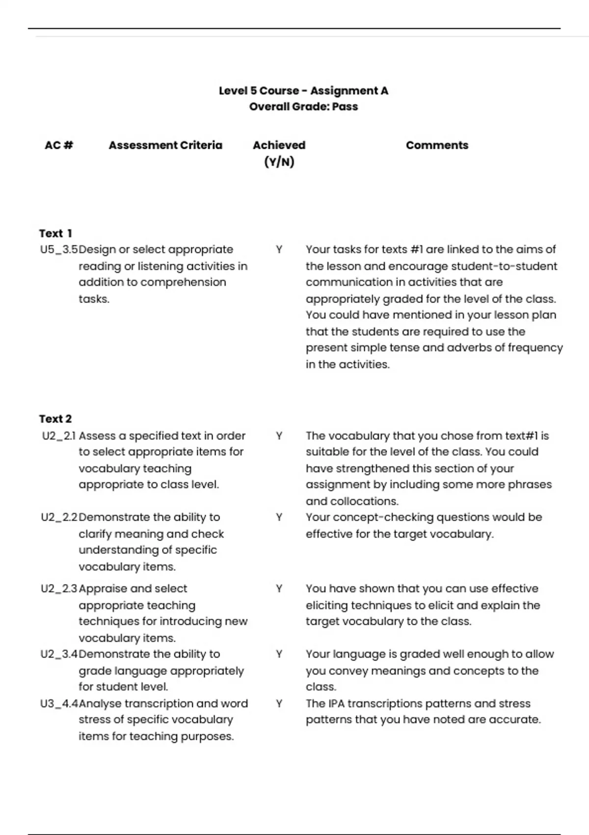 TEFL Level 5 -0 Assignments A + B + C + Bibliography + Feedback - TEFL ...