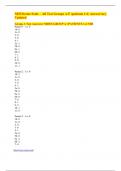 NIH Stroke Scale – All Test Groups A-F (patients 1-6) Answer key Updated Spring 2023.