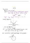 Ray optics mirror explanation 