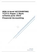 AQA A level ACCOUNTING Paper 1 Mark scheme June 2023 -Financial Accounting 