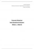 Consumer Behavior Summary & Practice Exam Questions