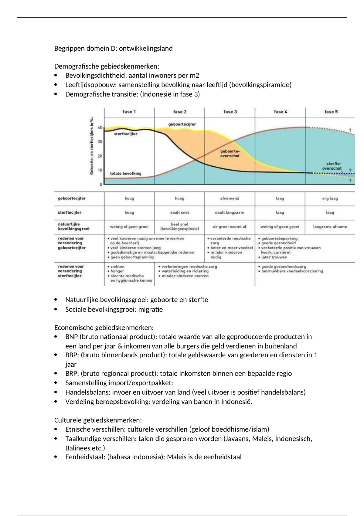 Samenvatting Aardrijkskunde Begrippen Domein Ontwikkelingsland ...