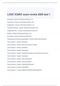 LCDC IC&RC exam review 2024 test 1