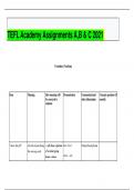 TEFL Academy Assignments A,B & C 2021 Vocabulary Teaching Item