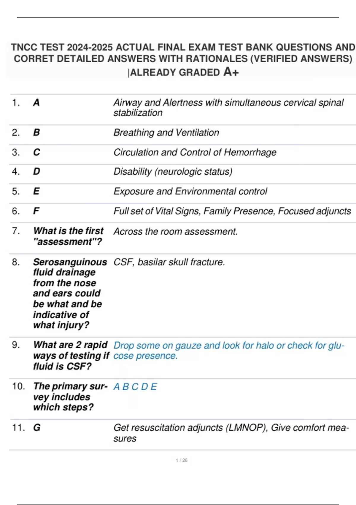 TNCC TEST ACTUAL FINAL EXAM TEST BANK QUESTIONS AND CORRET DETAILED