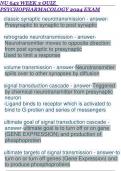 NU 643 WEEK 3 QUIZ  PSYCHOPHARMACOLOGY 2024 EXAM