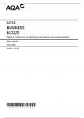 GCSE AQA May 2024 Business paper 2 Mark Scheme