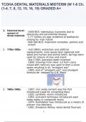 TCDHA DENTAL MATERIALS MIDTERM (W 1-8 Ch. (1-4, 7, 8, 12, 15, 16, 19) GRADED A+