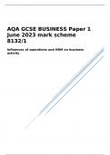 AQA GCSE BUSINESS Paper 1 June 2023 mark scheme  