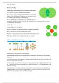 Samenvatting Retail Marketing