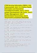 C790 Nursing Informatics (WGU), Unit 8 taxonomies, Unit 1 & 2 Define Health Informatics and theoretical Foundations/models, Unit 3, Unit 4 system Development Life Cycle., Unit 5 Project Management, Unit 7. Standardized Taxonomies, Unit 8 Taxonomies,Comple