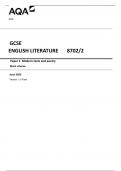 AQA GCSE  ENGLISH LITERATURE 8702/2  Paper 2 Modern texts and poetry  Mark scheme  2023