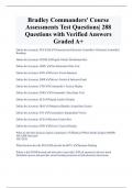 Bradley Commanders' Course  Assessments Test Questions| 288  Questions with Verified Answers  Graded A+