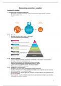 Samenvatting Economie vandaag 2023 -  economische actualiteit