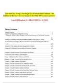 Test bank for Wong's Nursing Care of Infants and Children 11th Edition by Hocken1 berry Chapter 1-34. With 100% correct answers.  Latest 2024 update, GUARANTEED A+ SCORE