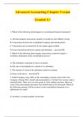 Advanced Accounting Chapter 5 exam Graded A+