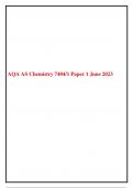 AQA AS Chemistry 7404/1 Paper 1 June 2023 