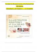 TEST BANK For Illustrated Anatomy of the Head and Neck 6th Edition by Margaret J. Fehrenbach, Susan W. Herring | Verified Chapters 1 - 12 | Complete Newest Version