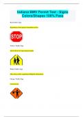 Indiana BMV Permit Test - Signs Colors/Shapes 100% Pass