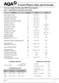 AQA A LEVEL PHYSICS DATA AND FORMULAE 2023 [data-fundamental constants and values]