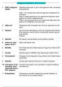 Analgesics Questions And Answers