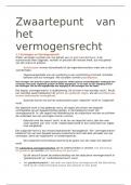 Samenvatting Zwaartepunten van het vermogensrecht -  Verbintenissenrecht