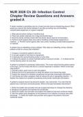 NUR 3028 Ch 28- Infection Control Chapter Review Questions and Answers graded A